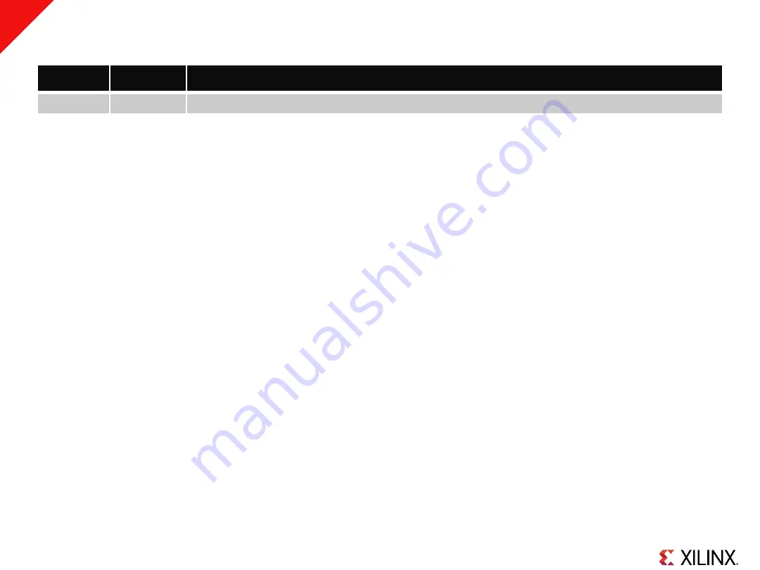 Xilinx SP701 Software Install And Board Setup Download Page 2