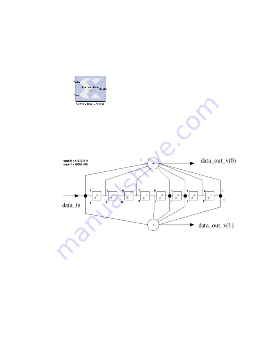 Xilinx System Generator V2.1 Reference Manual Download Page 52