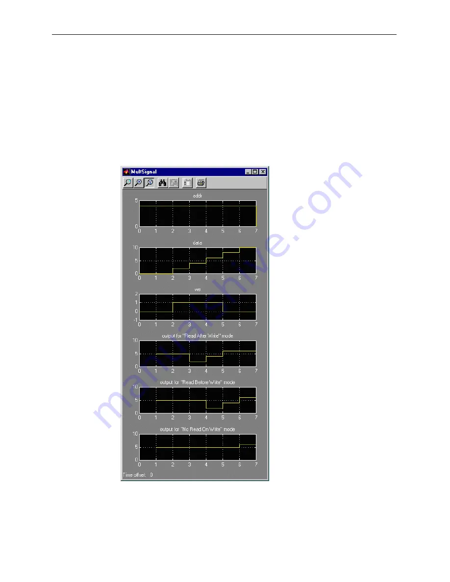 Xilinx System Generator V2.1 Reference Manual Download Page 112