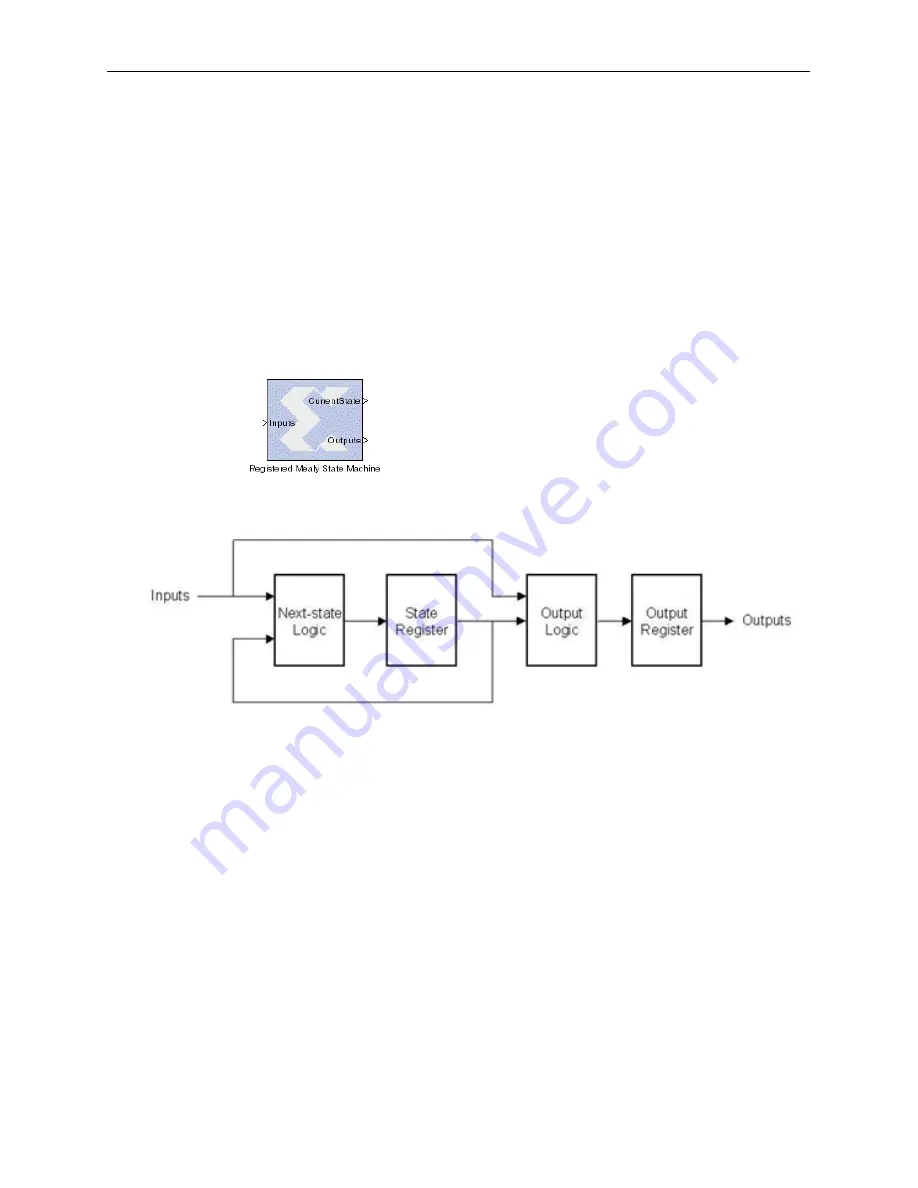 Xilinx System Generator V2.1 Reference Manual Download Page 119