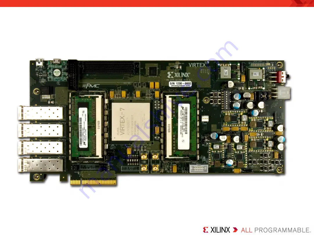 Xilinx VC709 Manual Download Page 5