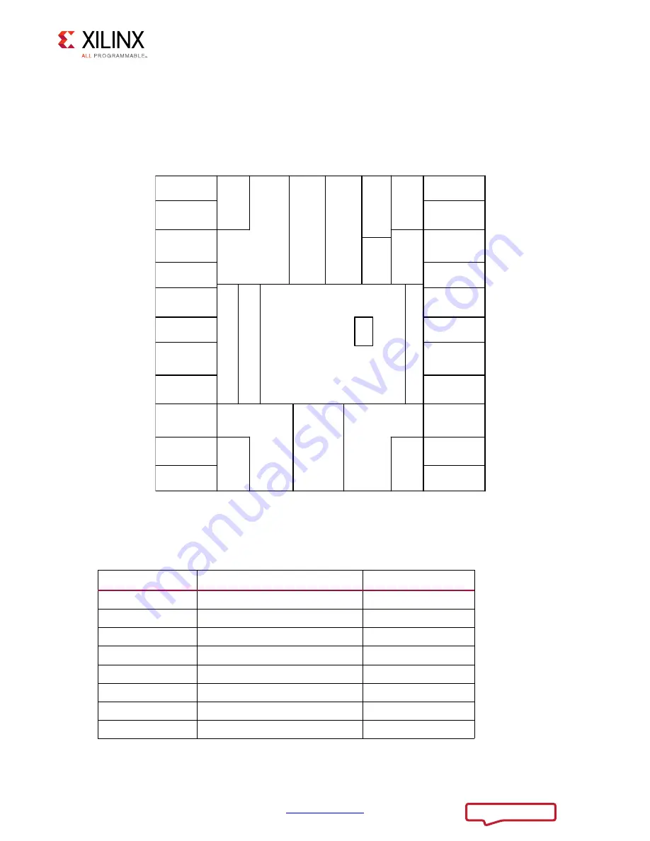 Xilinx VCU110 User Manual Download Page 15