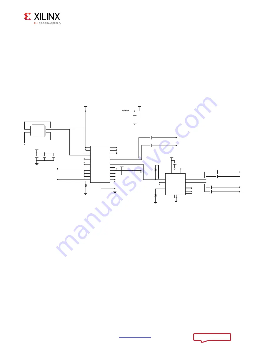 Xilinx VCU110 Скачать руководство пользователя страница 42