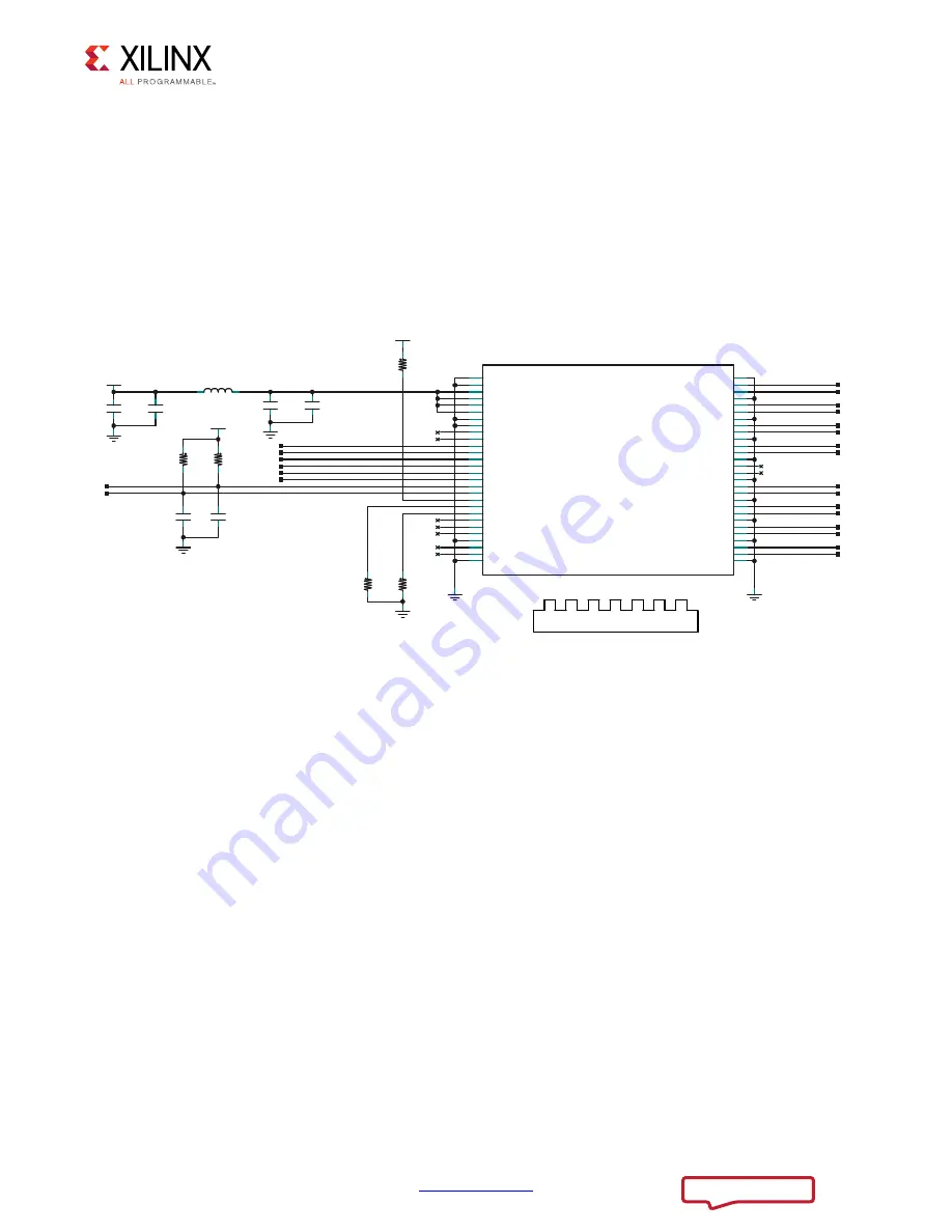 Xilinx VCU110 User Manual Download Page 77