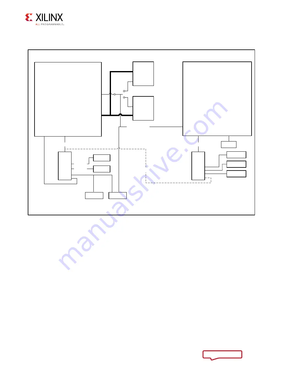 Xilinx VCU1525 User Manual Download Page 39