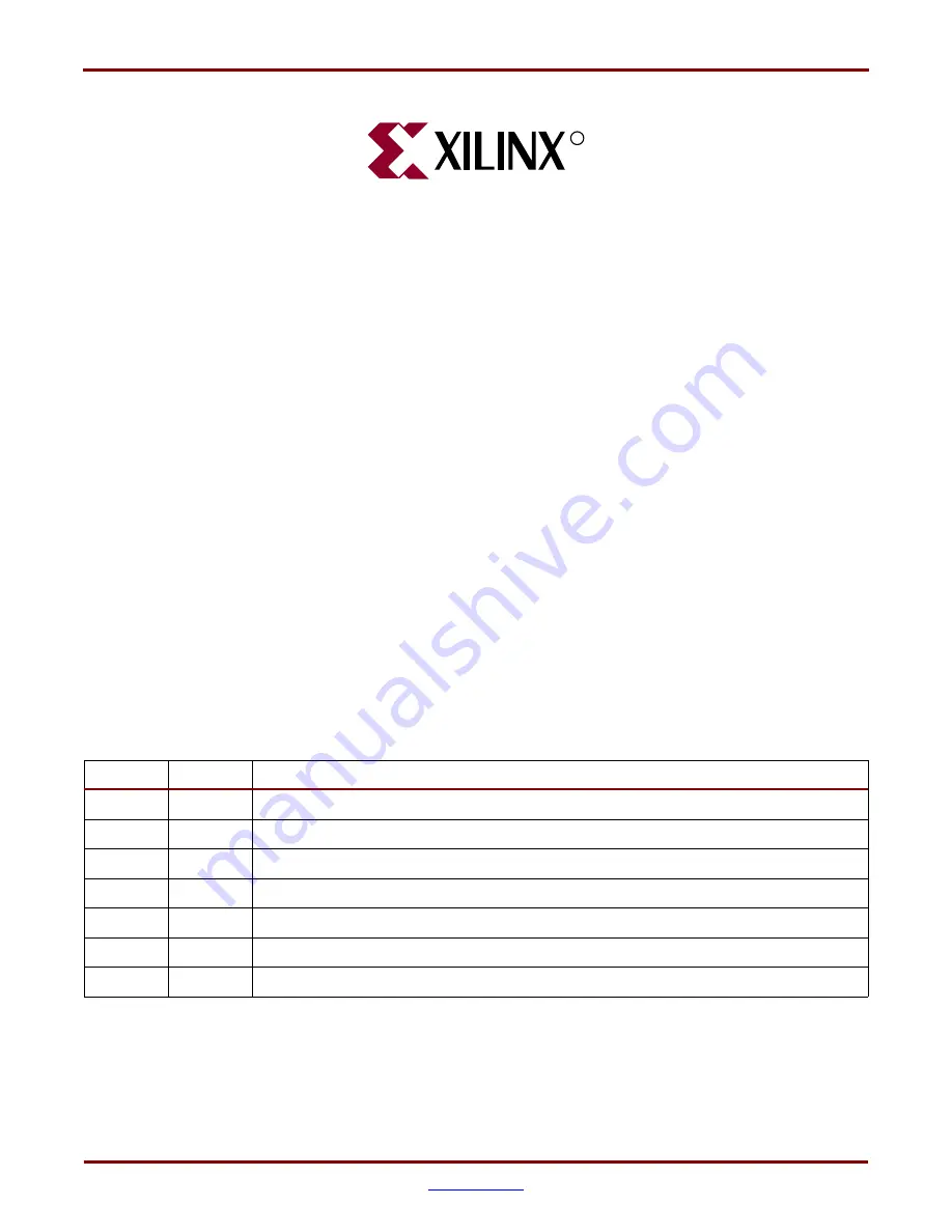 Xilinx Virtex-4 FX12 Getting Started Download Page 2