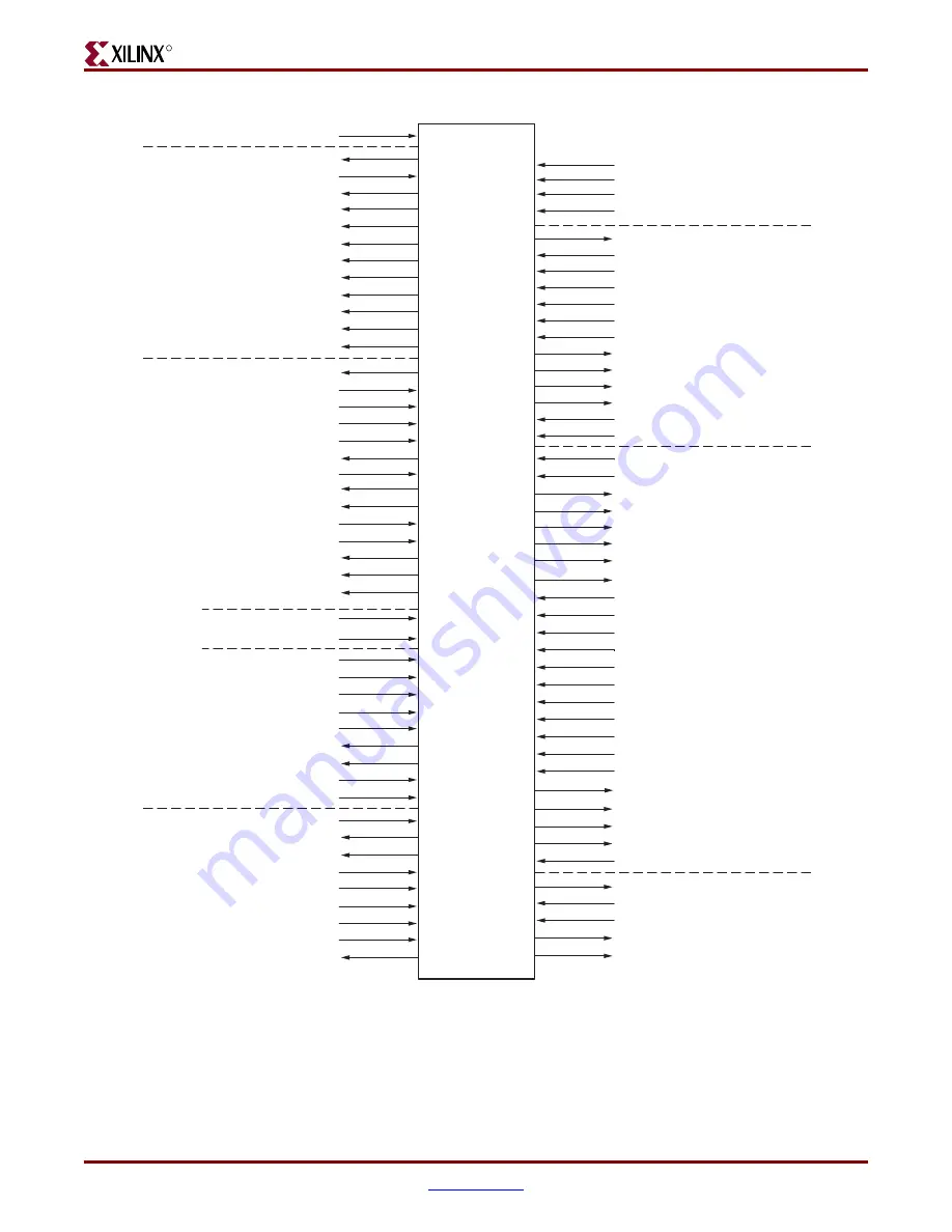 Xilinx Virtex-4 RocketIO Скачать руководство пользователя страница 21