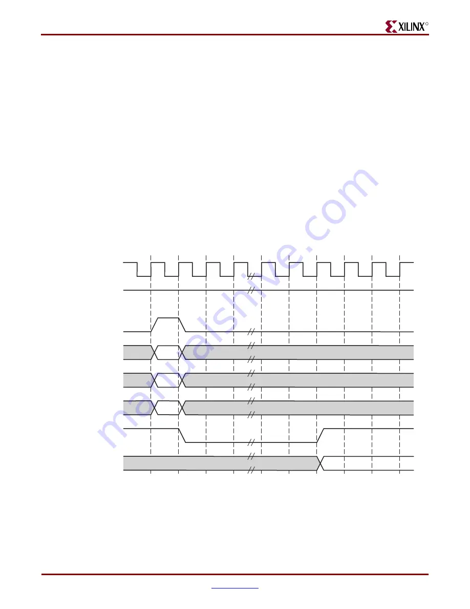 Xilinx Virtex-4 RocketIO Скачать руководство пользователя страница 98