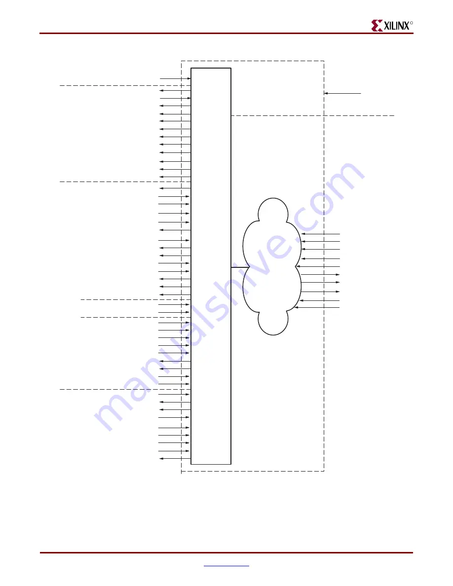 Xilinx Virtex-4 RocketIO Скачать руководство пользователя страница 100