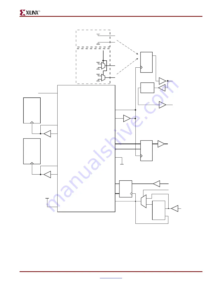 Xilinx Virtex-4 RocketIO User Manual Download Page 119