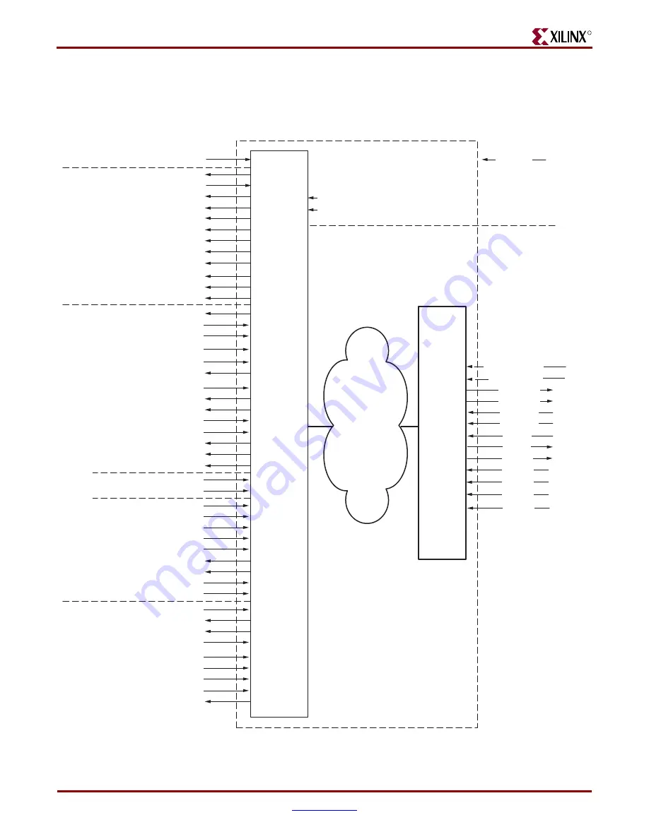 Xilinx Virtex-4 RocketIO Скачать руководство пользователя страница 130