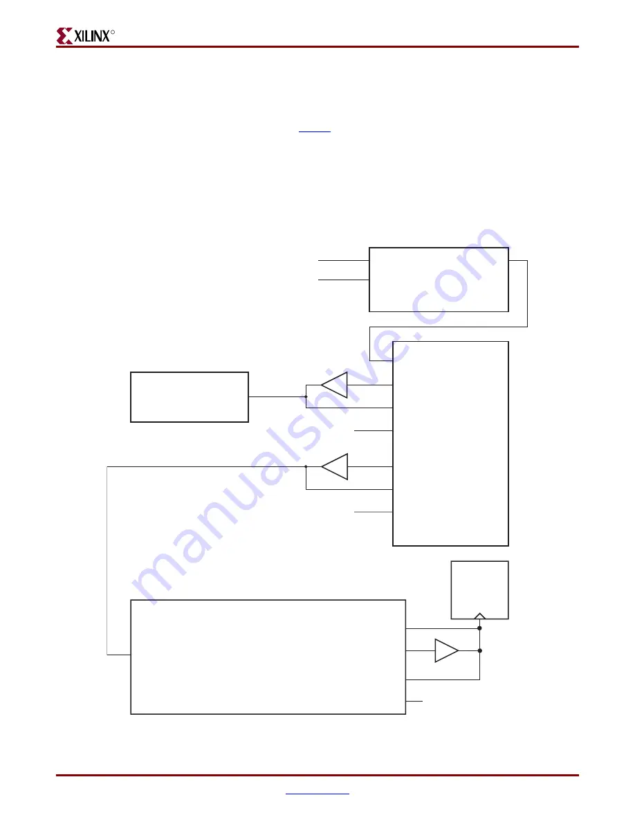 Xilinx Virtex-4 RocketIO Скачать руководство пользователя страница 131