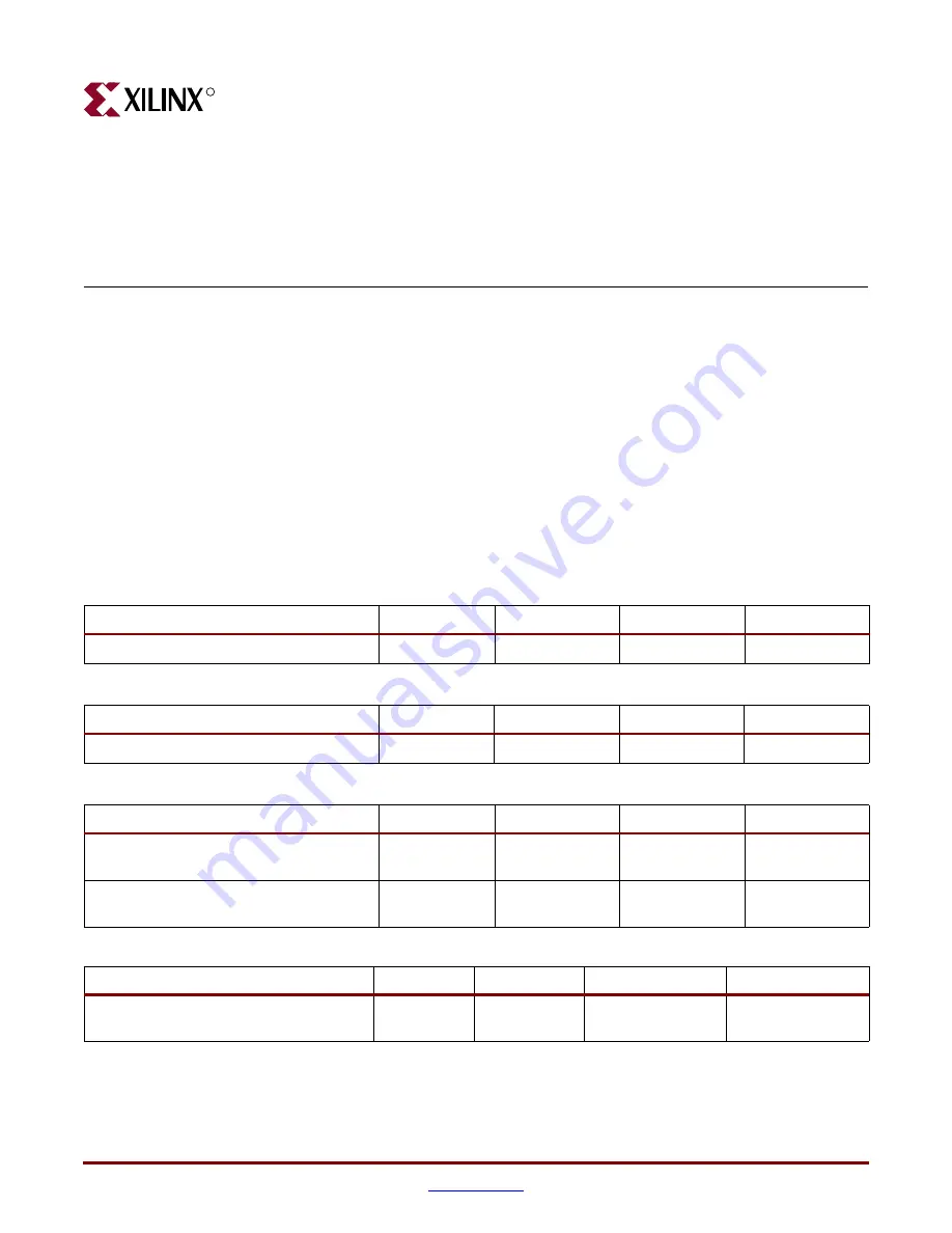 Xilinx Virtex-4 RocketIO User Manual Download Page 147