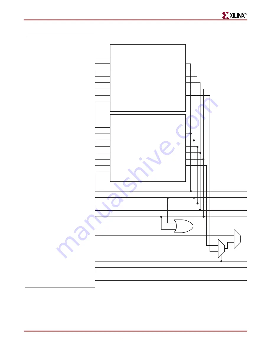 Xilinx Virtex-4 RocketIO User Manual Download Page 162