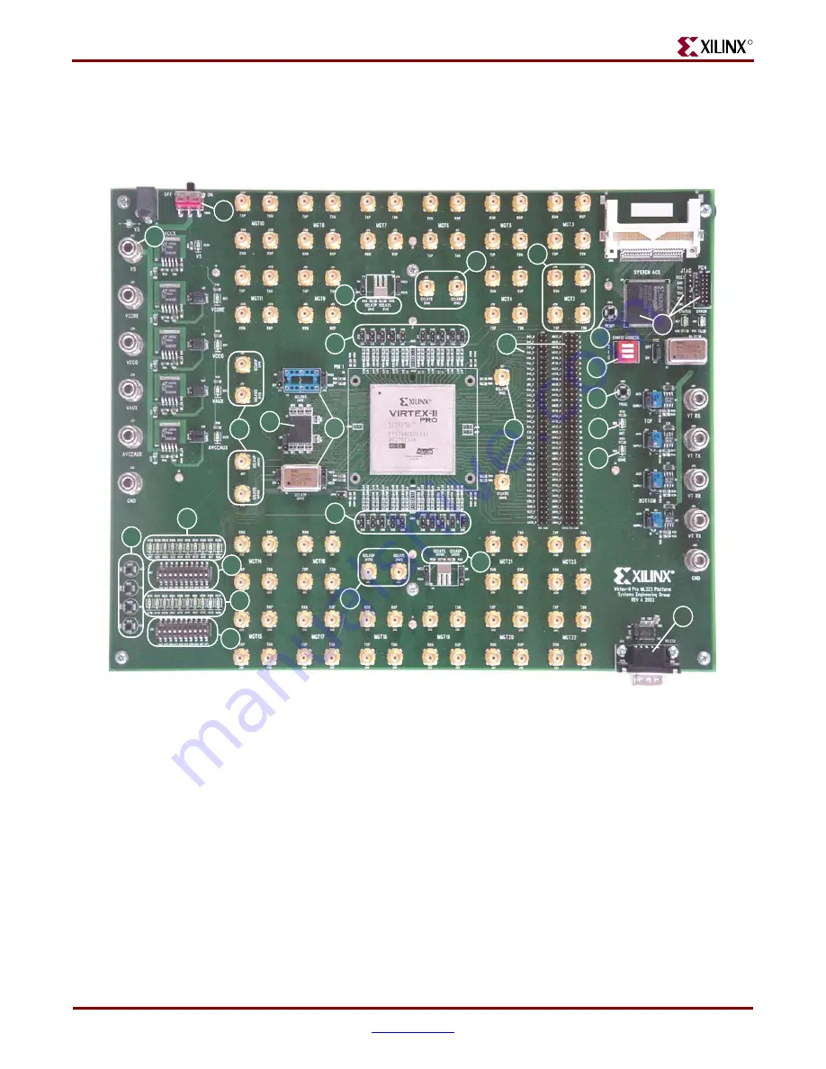 Xilinx Virtex-II Pro ML324 User Manual Download Page 10