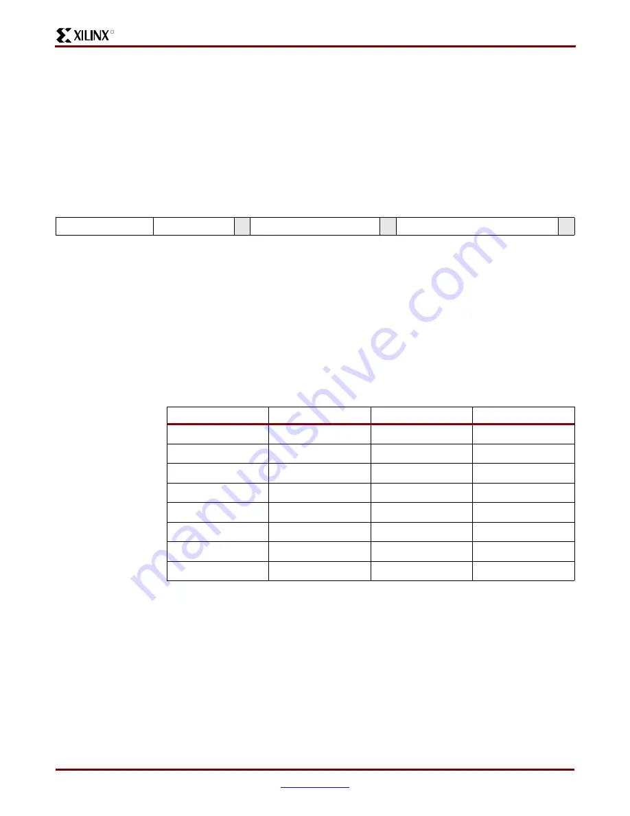 Xilinx Virtex-II Pro PPC405 Скачать руководство пользователя страница 374