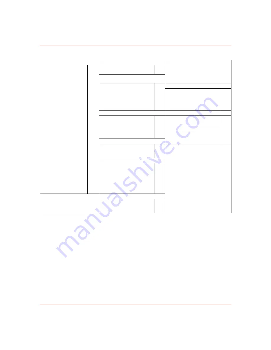 Xilinx XC4000 Series Manual Download Page 6