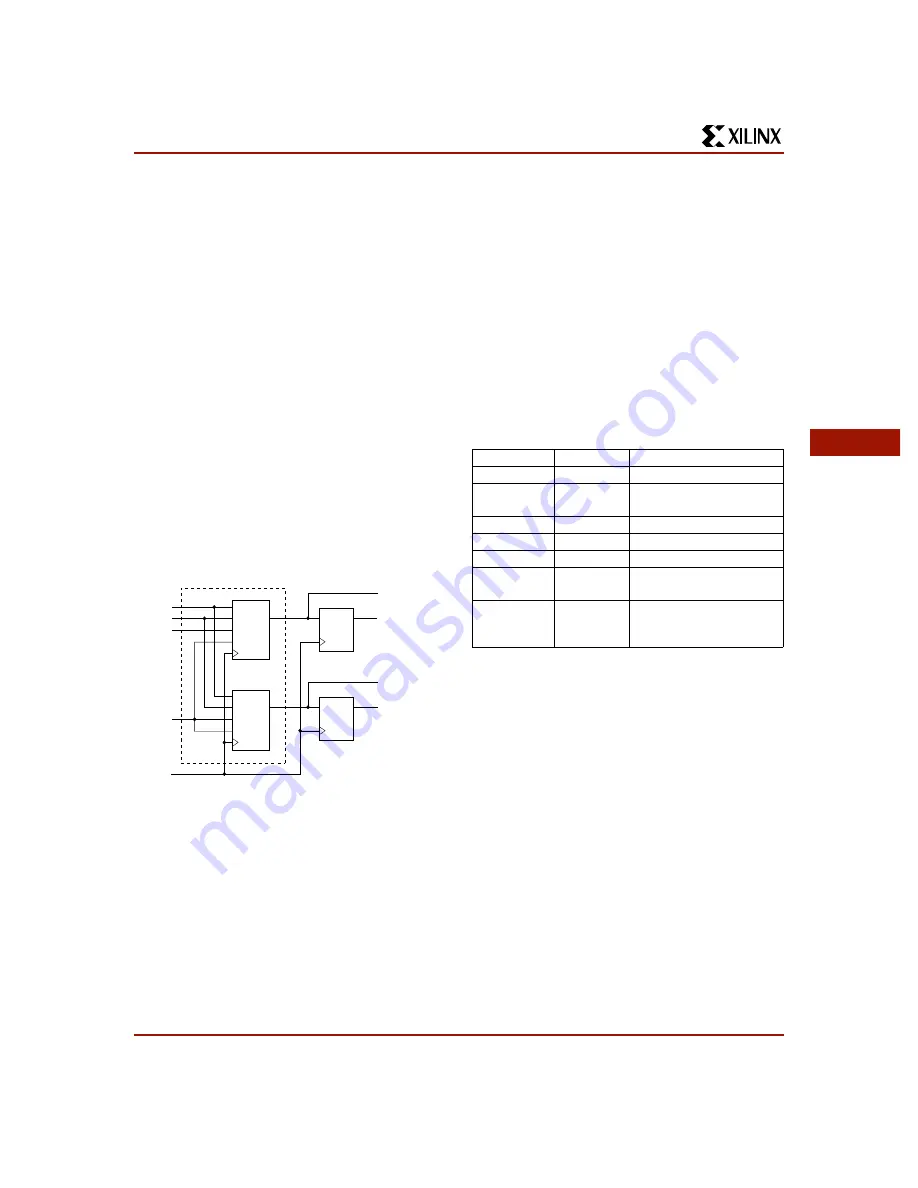 Xilinx XC4000 Series Скачать руководство пользователя страница 13