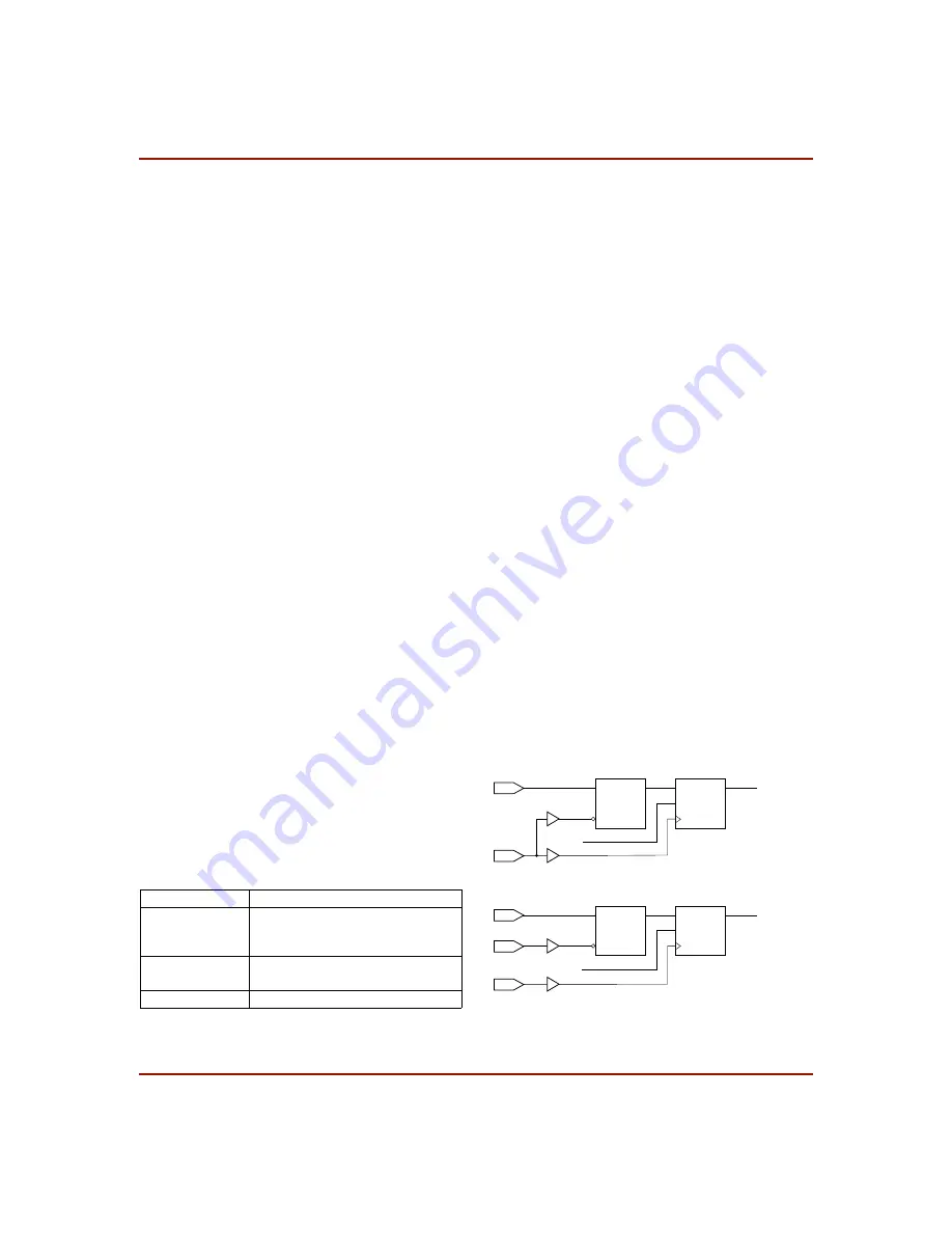 Xilinx XC4000 Series Manual Download Page 22