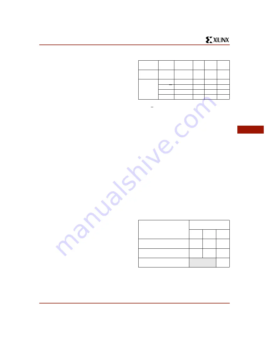 Xilinx XC4000 Series Скачать руководство пользователя страница 23