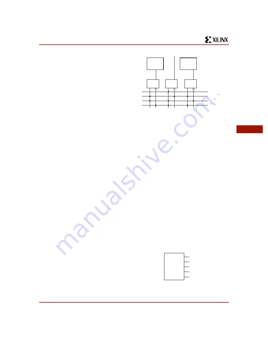 Xilinx XC4000 Series Скачать руководство пользователя страница 27