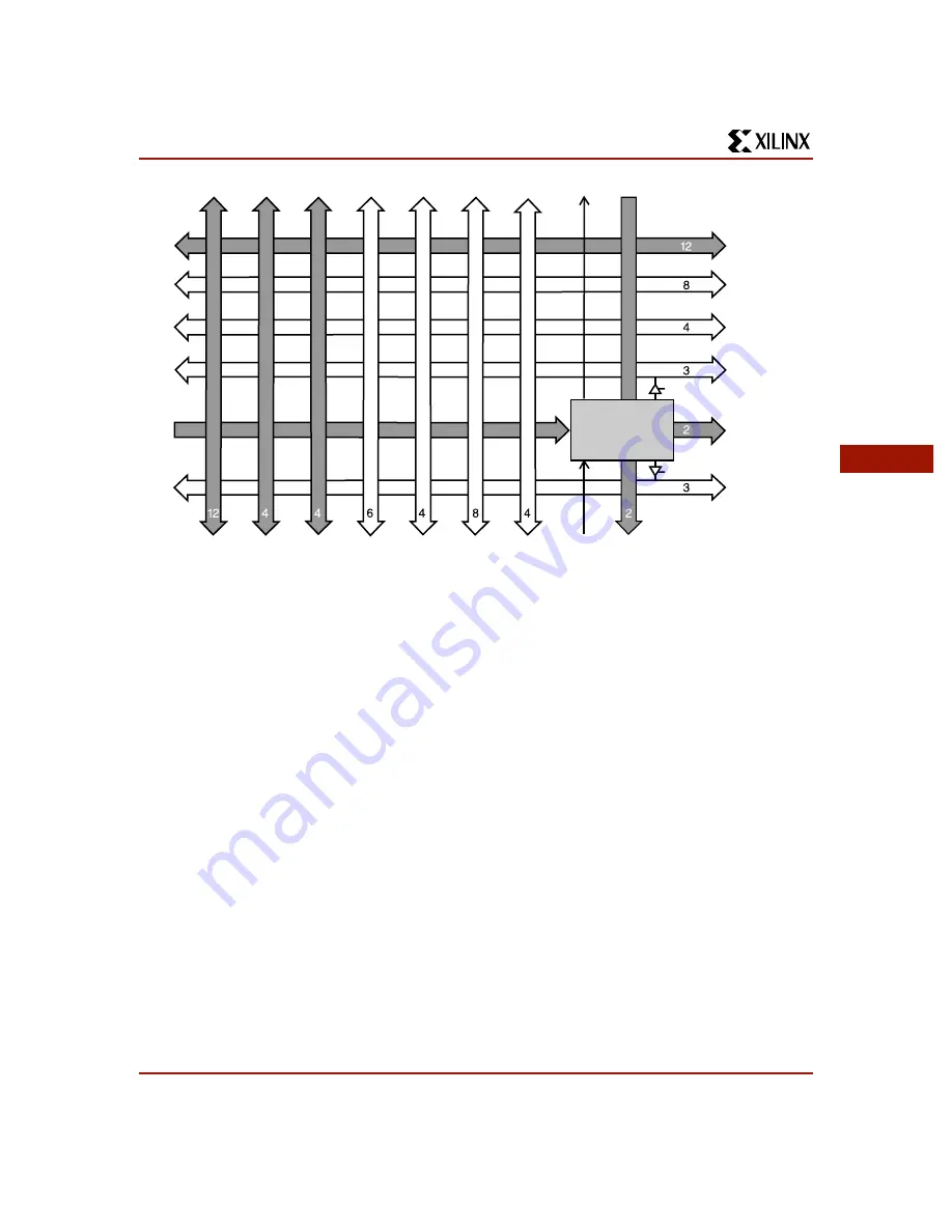 Xilinx XC4000 Series Скачать руководство пользователя страница 29