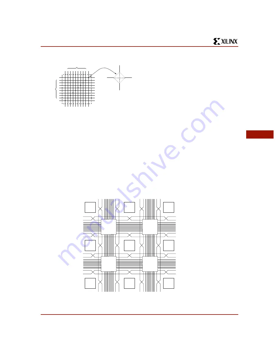 Xilinx XC4000 Series Manual Download Page 31