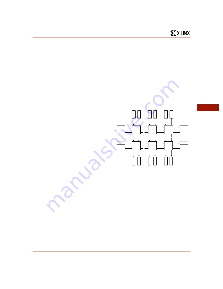 Xilinx XC4000 Series Скачать руководство пользователя страница 33