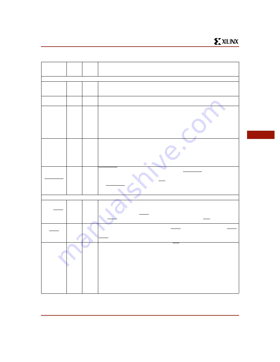 Xilinx XC4000 Series Скачать руководство пользователя страница 43