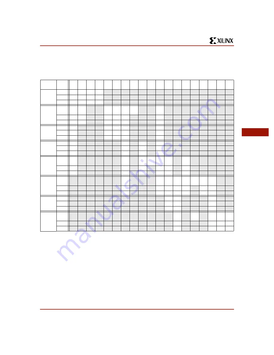 Xilinx XC4000 Series Manual Download Page 50