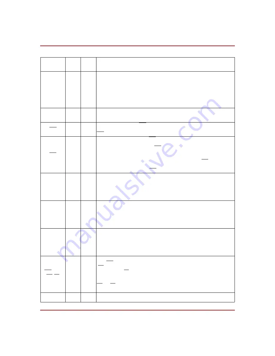 Xilinx XC4000E Series Manual Download Page 42