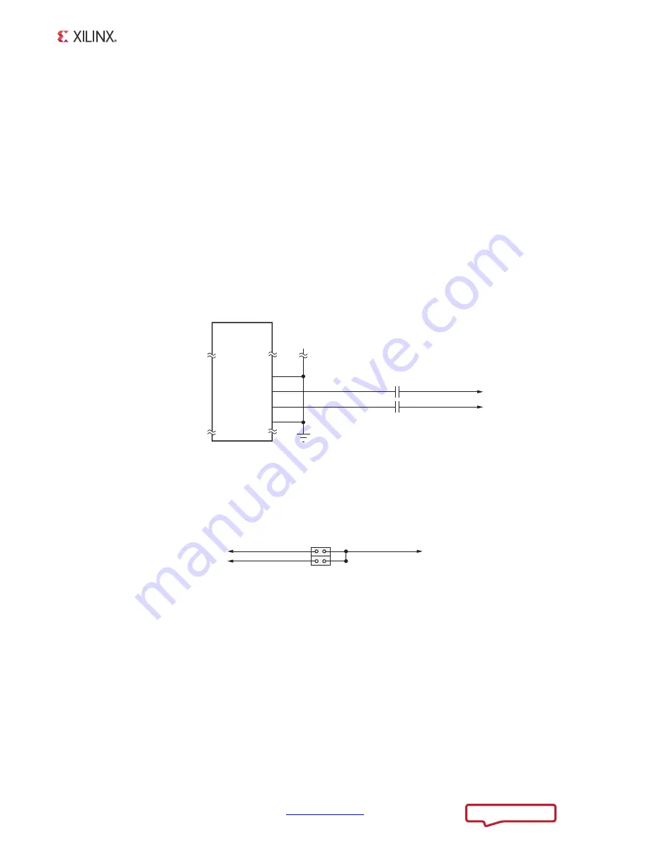 Xilinx ZC706 User Manual Download Page 44