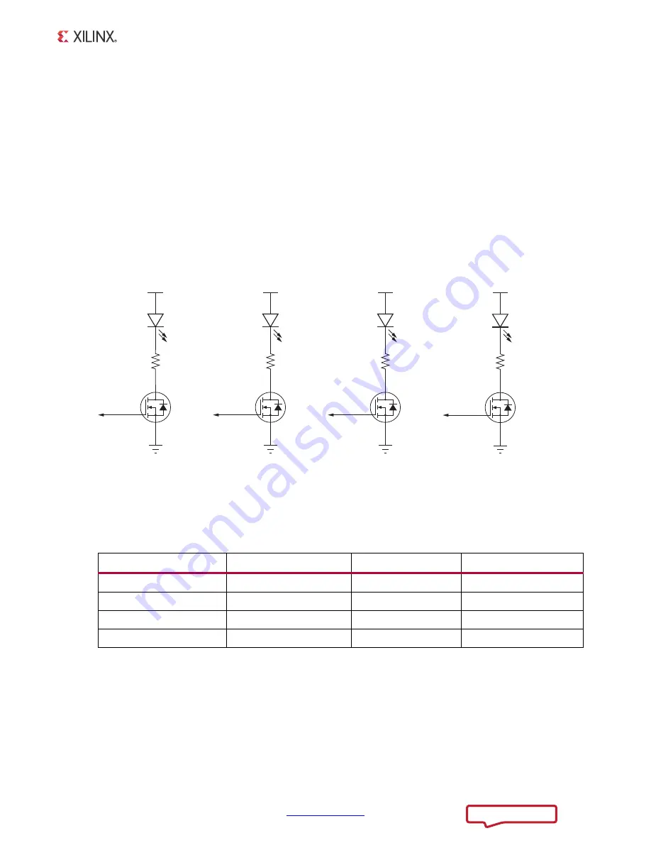 Xilinx ZC706 User Manual Download Page 58