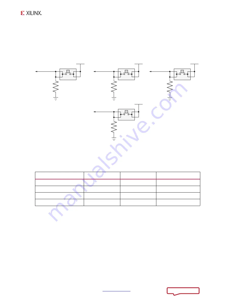 Xilinx ZC706 User Manual Download Page 59