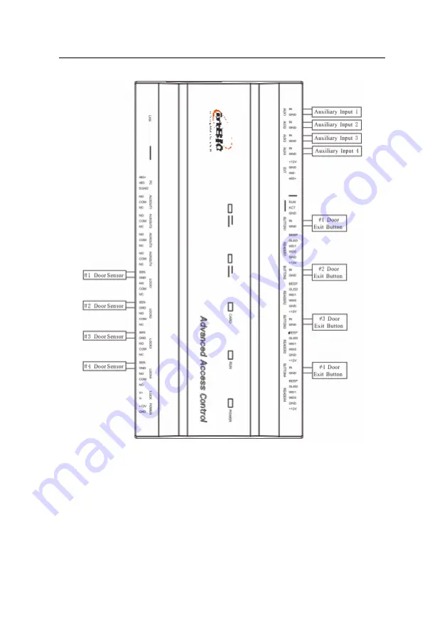 XIM Technologies C3-X60 Series Скачать руководство пользователя страница 21