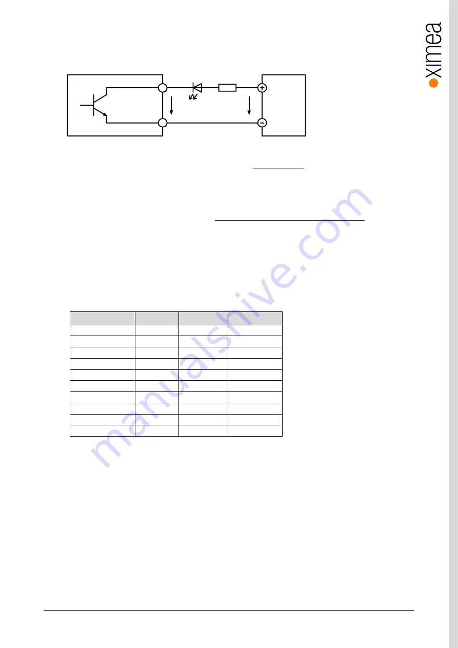 XIMEA xiC Technical Manual Download Page 62