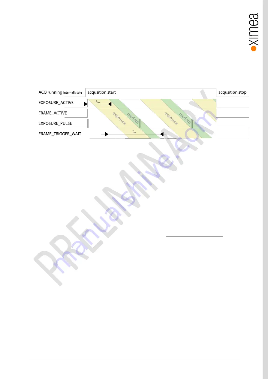 XIMEA xiJ Technical Manual Download Page 44