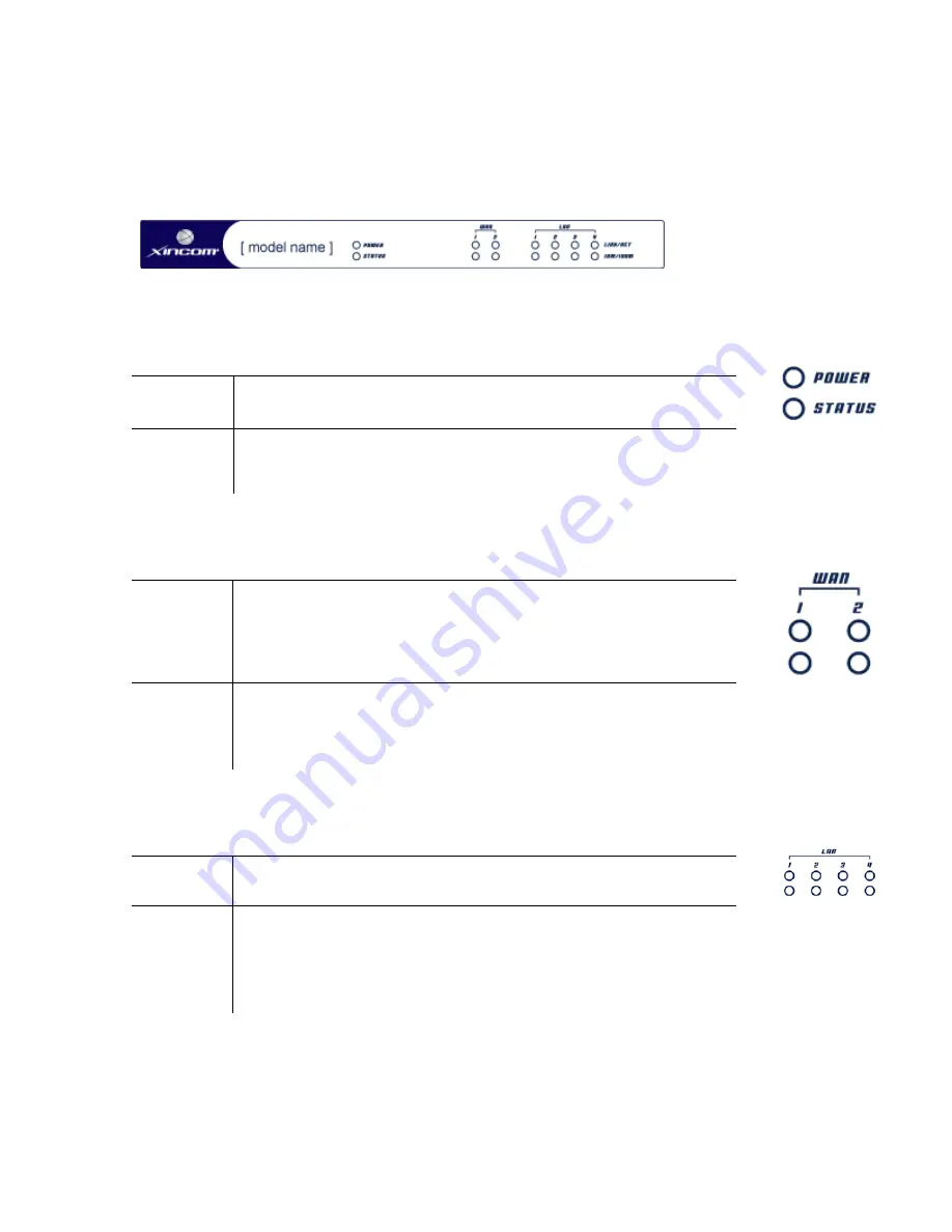 XiNCOM Twin WAN XC-DPG503 User Manual Download Page 8