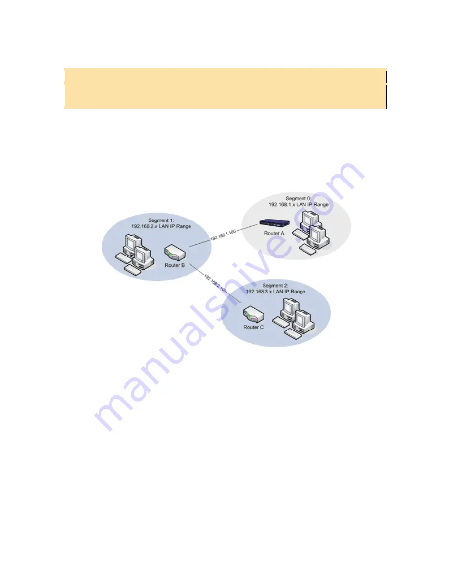 XiNCOM Twin WAN XC-DPG503 Скачать руководство пользователя страница 35