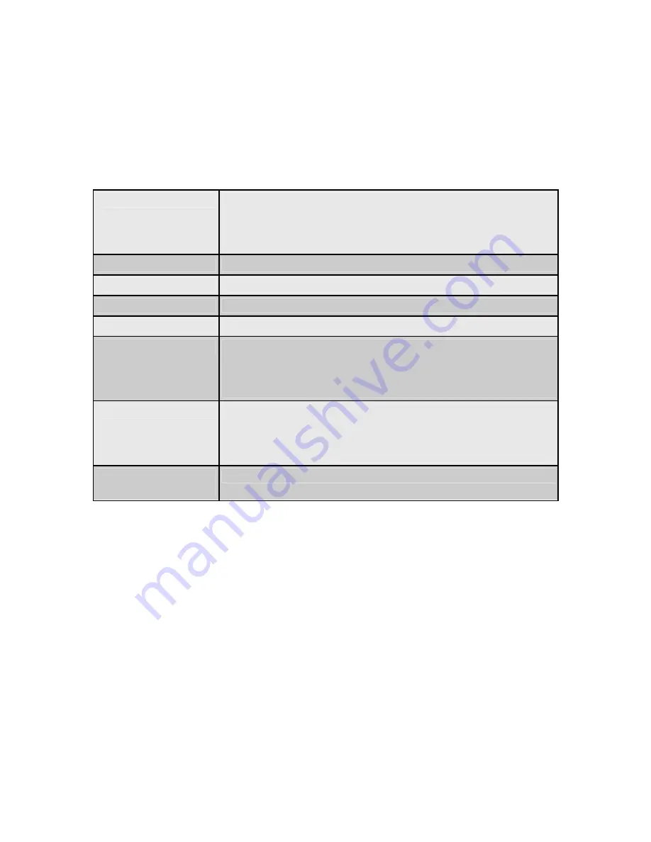 XiNCOM Twin WAN XC-DPG503 User Manual Download Page 102