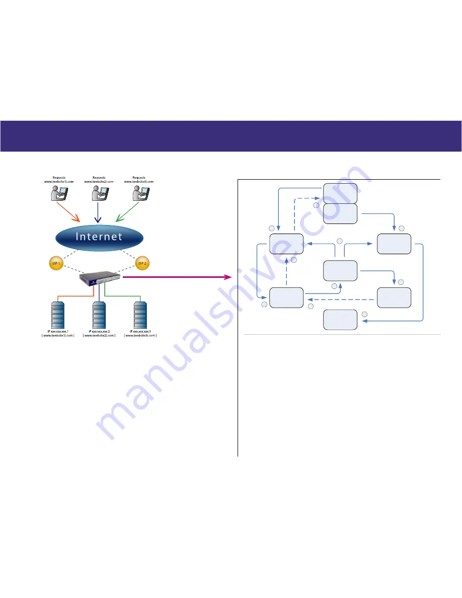 XiNCOM XC-DPG603 User Manual Download Page 39