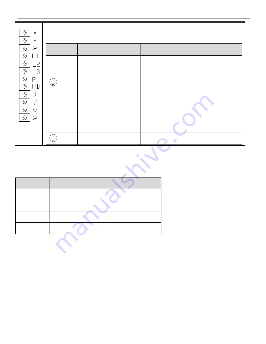 Xinje DS2-20P7-AS User Manual Download Page 17