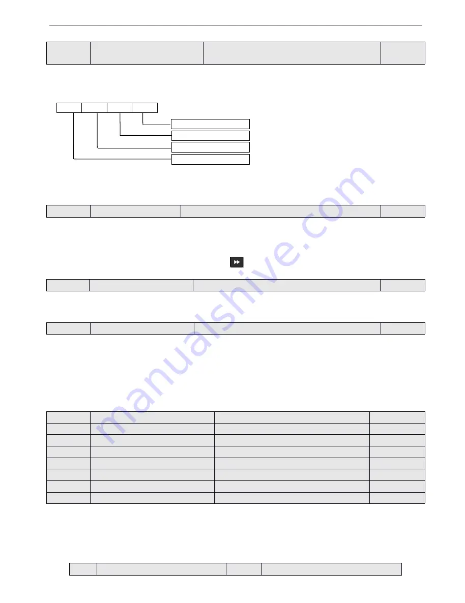 Xinje VB3 User Manual Download Page 73