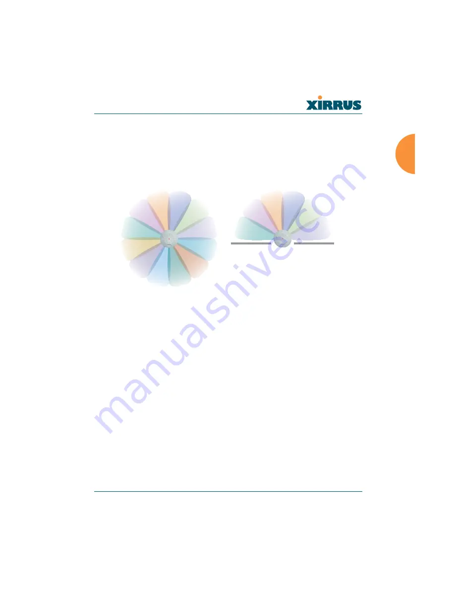 Xirrus Wi-Fi Array XS-3900 User Manual Download Page 42