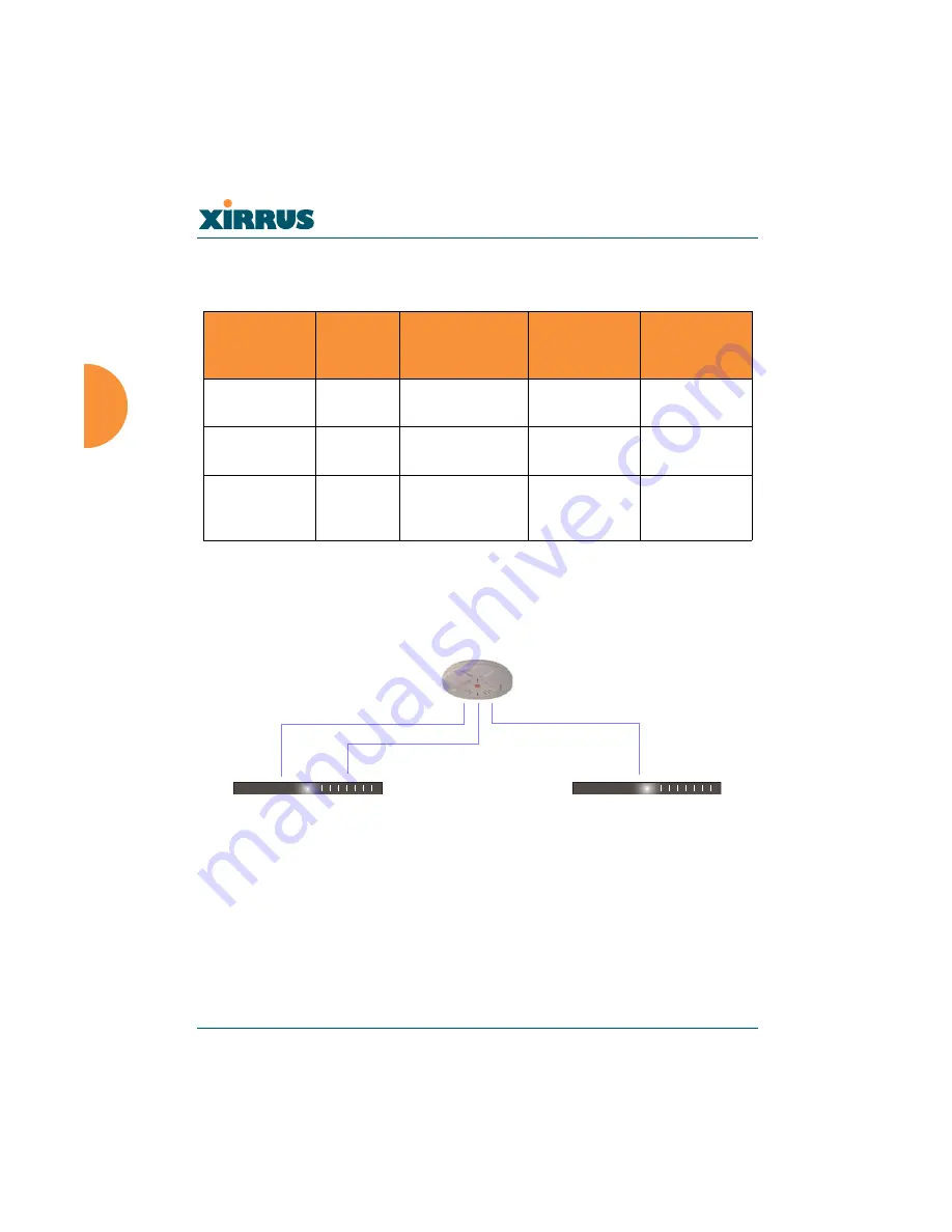 Xirrus Wi-Fi Array XS-3900 Скачать руководство пользователя страница 69