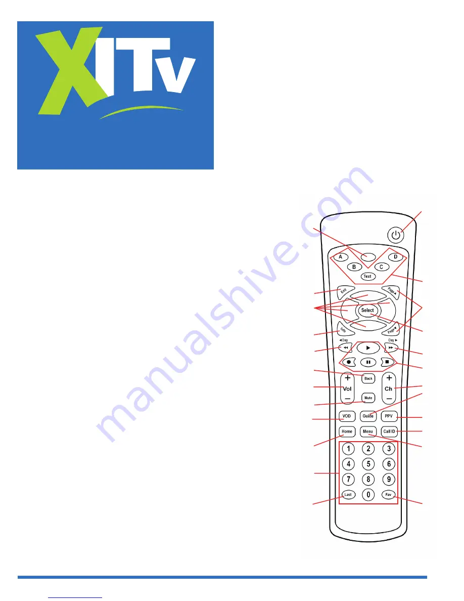 XITv SRC-300 Quick Start Manual Download Page 1