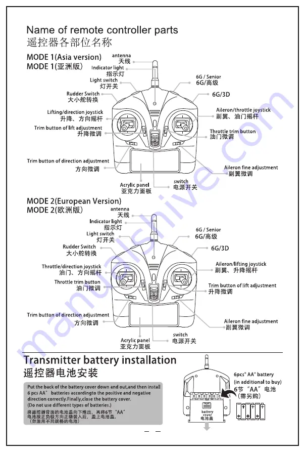 XK A300 Manual Download Page 13