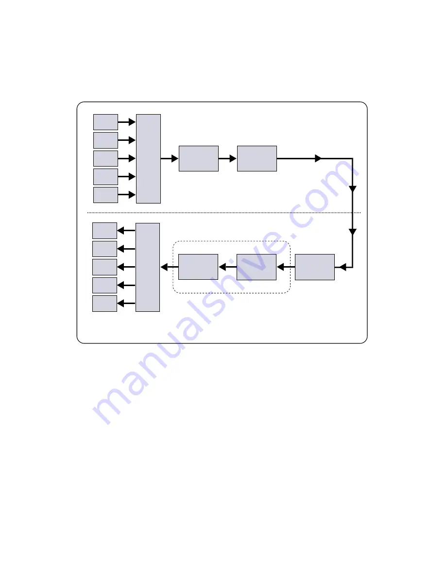 XKL DarkStar DRA User Manual Download Page 47