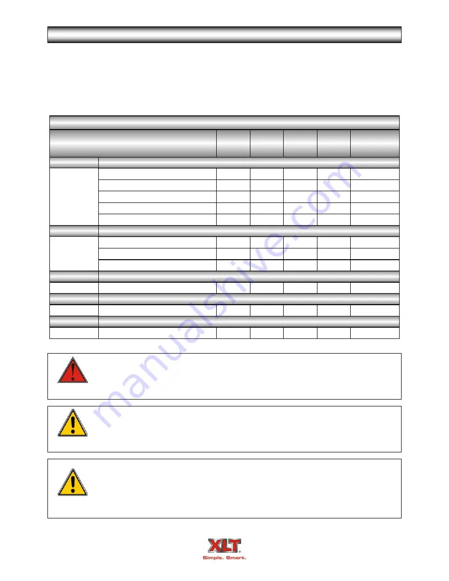 XLT Ovens XLT Gas Oven Скачать руководство пользователя страница 85