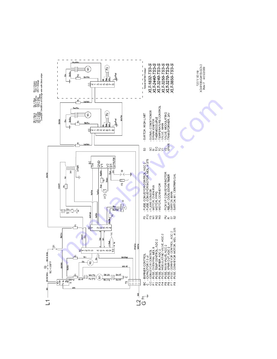 XLT Ovens XLT TS3-S Standard Series Скачать руководство пользователя страница 32